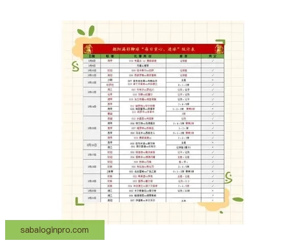 2026世界杯全程直播平台最新赛事资讯和精彩回放指南