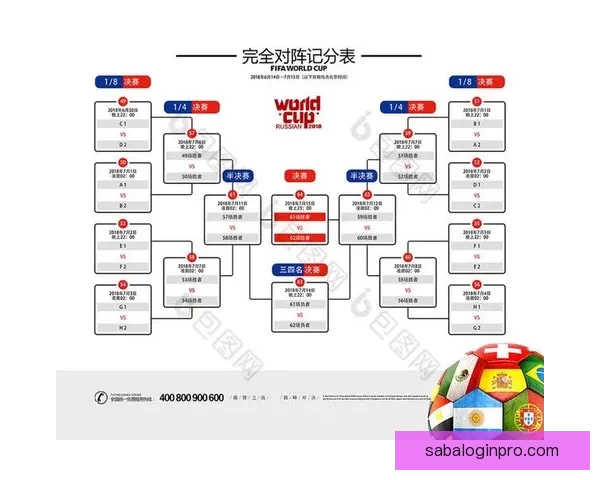 世界杯足球赛事投注全攻略详解及胜率提升技巧解析