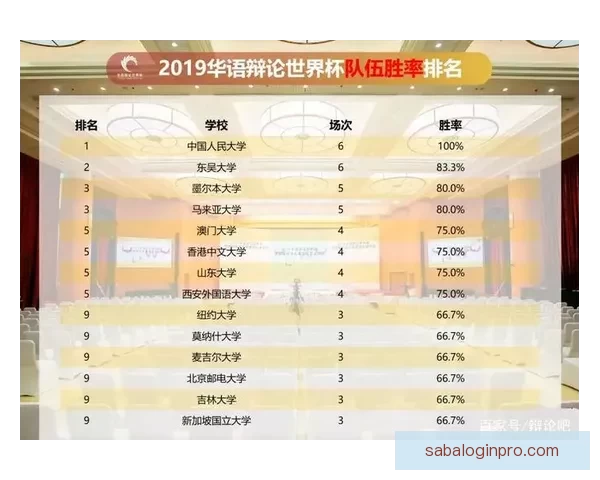 世界杯足球赛事投注全攻略详解及胜率提升技巧解析