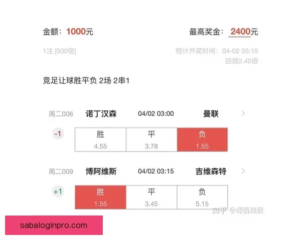 足球竞猜赔率分析揭秘助你精准预测赛事结果技巧